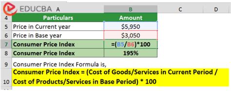Find current index in a for.